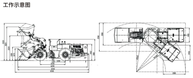 WJ-1/WJ-2內燃鏟運機工作示意圖